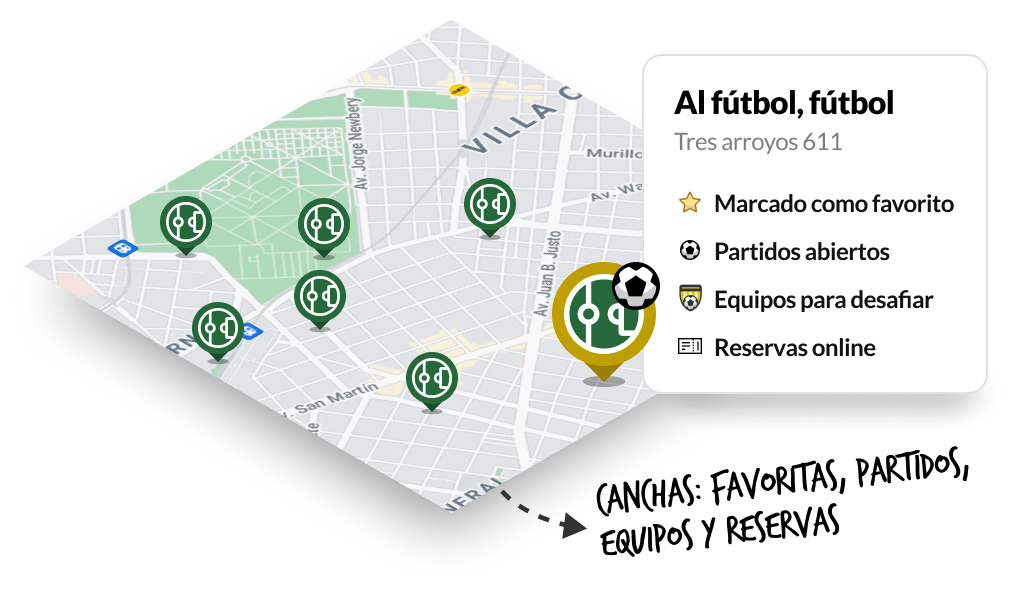 Canchas de fútbol y partidos
