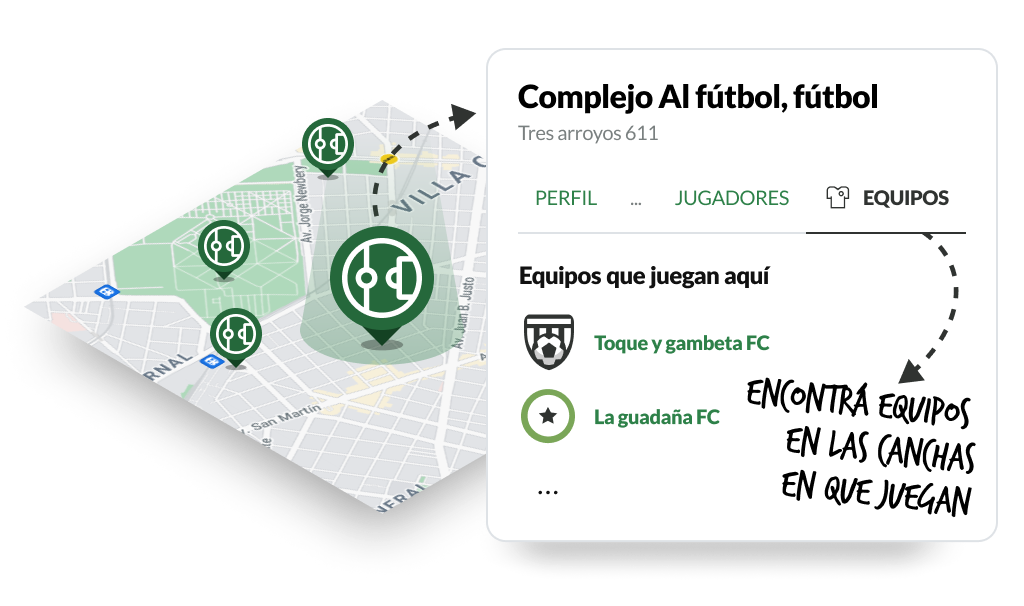 Designá las canchas sede del equipo